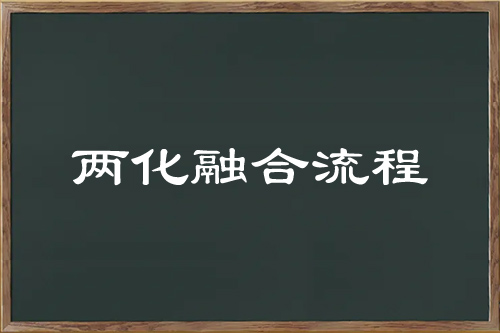 兩化融合貫標流程