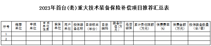 廣東首臺(tái)套重大技術(shù)裝備保險(xiǎn)補(bǔ)貼政策、申報(bào)要求