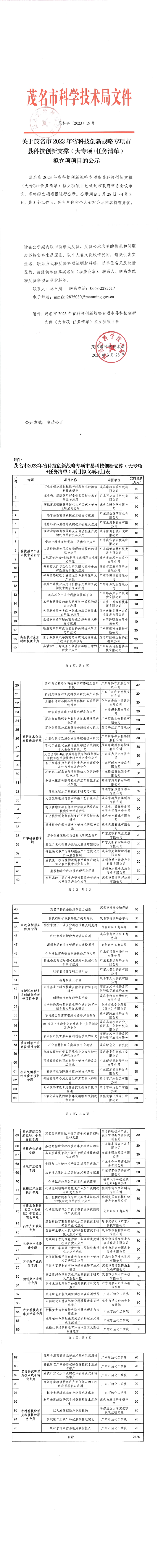 茂名市2023年省大專項(xiàng)+任務(wù)清單擬立項(xiàng)項(xiàng)目的公示
