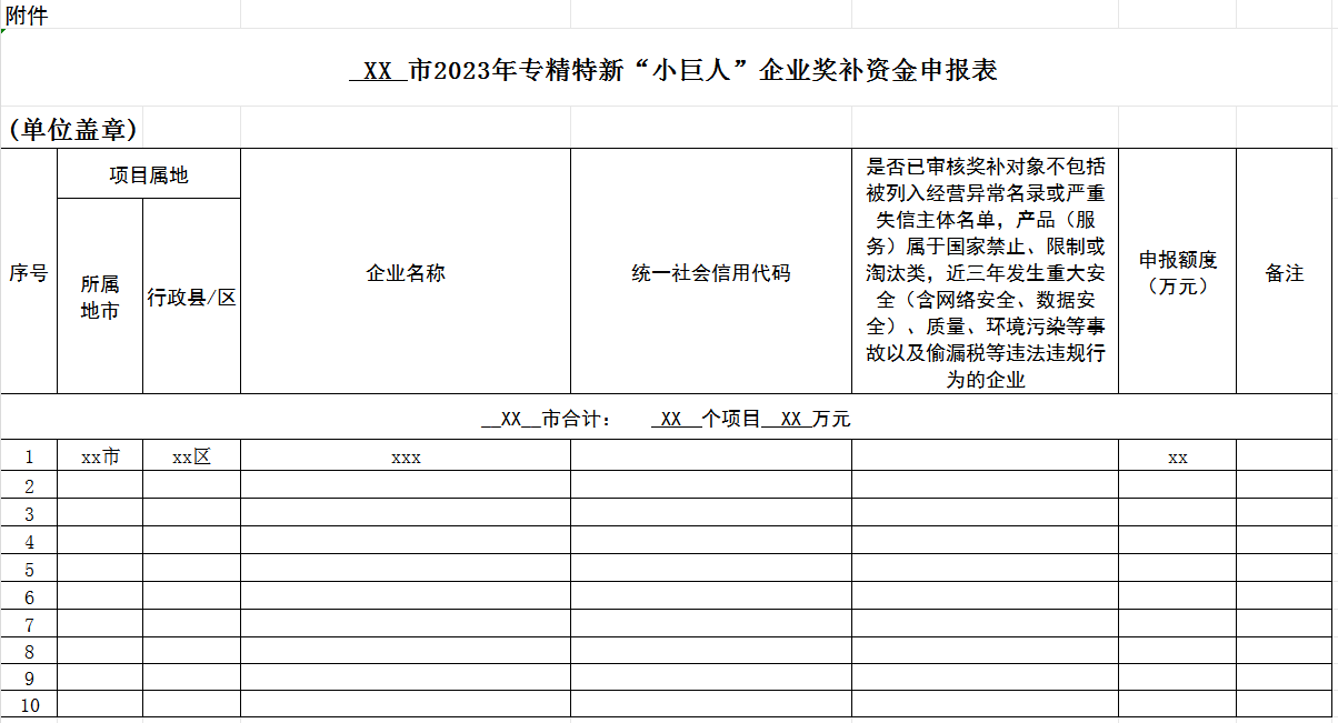 重磅推送∣2023年專(zhuān)精特新“小巨人”企業(yè)獎補資金申報