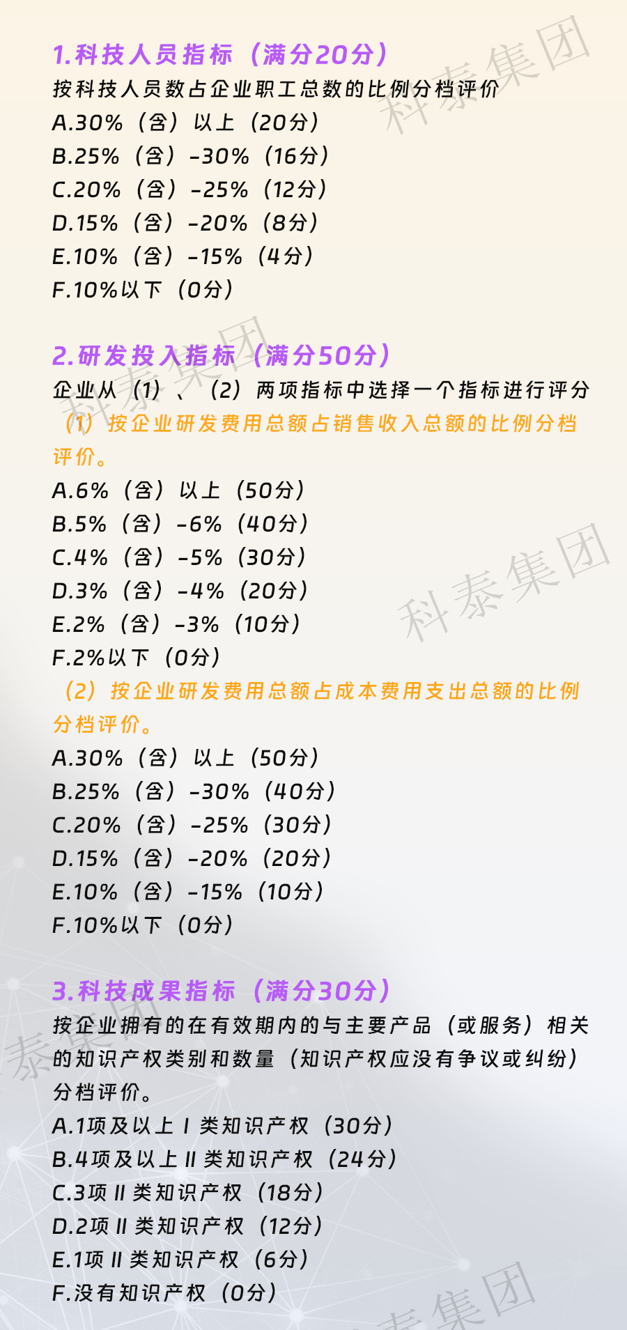 2024年科技型中小企業(yè)評價(jià)通道開(kāi)放，企業(yè)要怎么做？