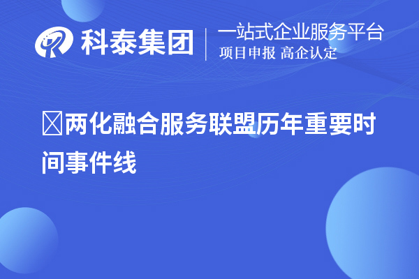 ?兩化融合服務(wù)聯(lián)盟歷年重要時(shí)間事件線