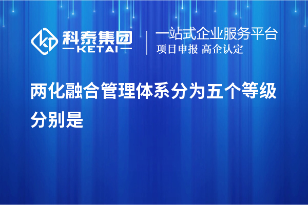 兩化融合管理體系分為五個(gè)等級分別是